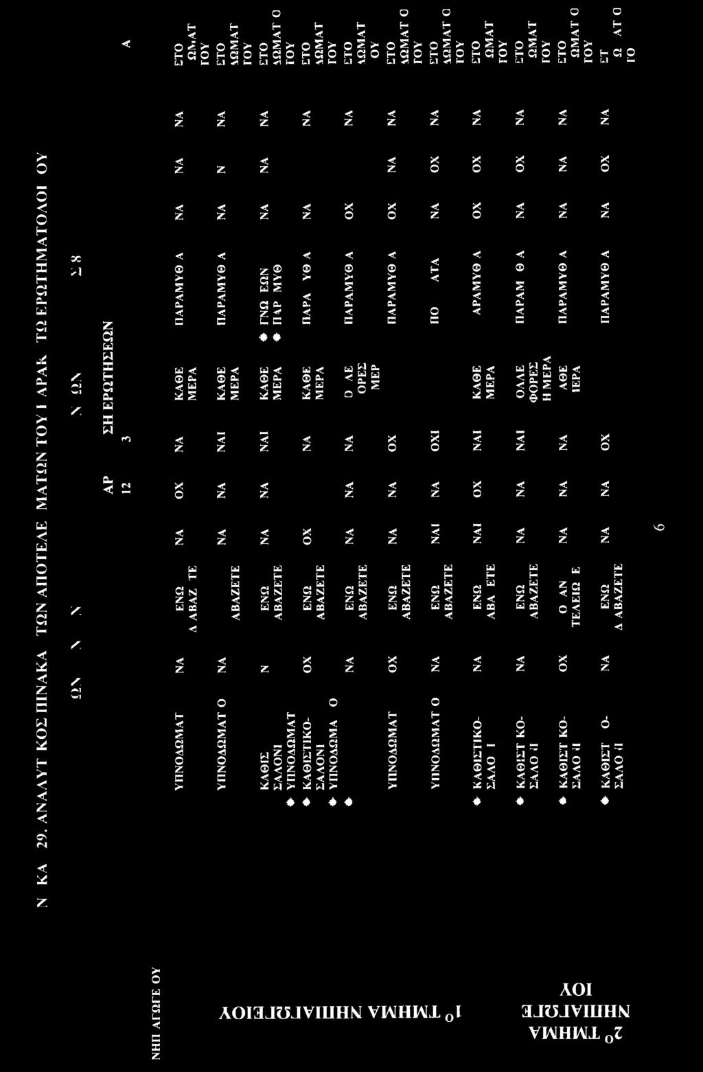 g ^ S Μ NN Ed ^ Ed x g 2 x S x g gx ω ω ί- Ο G Ζ CJ Η Ζ * Ζ Ξ * Η > - Ζ θ'" ΡΝ Ζ ΛΙ W1 fed Cl Sd ω c x ( i x c Z O 2 Cl 1 c x ω u N c Ed Ed Cl SJ Z Ed 00 Z i - x - x E Ί& >