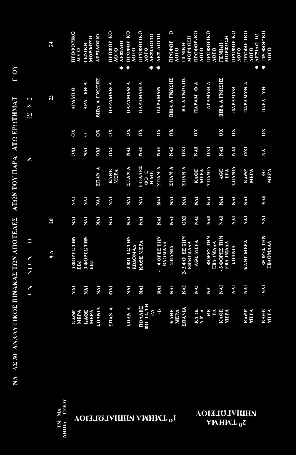 S χ x 2 χ Θ cq Θ cq tx4 W f) I ω x CL I x ω χ CL x si i 2 e u I ft. Ο fd > s ft. ω x ft. «* 2 x x ft. ω 2 u x W ft. si S El e 2 ft. x x > ft.