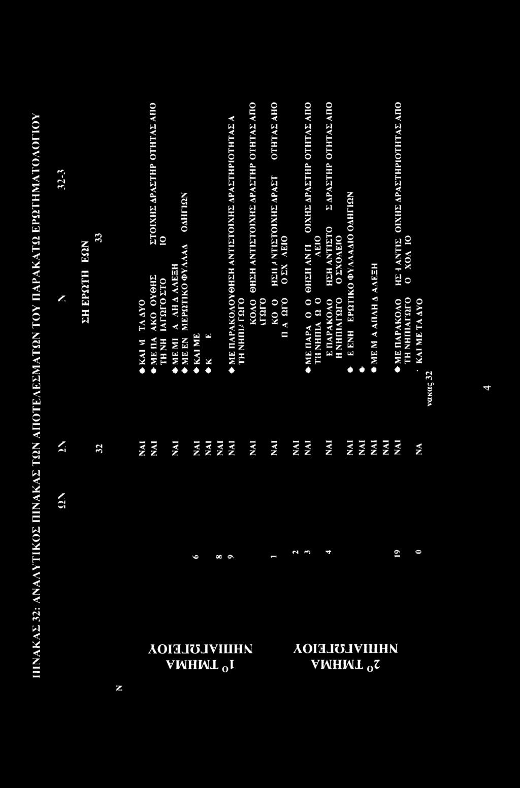 y m2 ^ rvl 2 Id -1 Z > Θ S P O x u * el e x c fd x fsrx) Tf ΰx ft. id fd fd * κι fd x s fd 2 * P AOijujvmM VIMIMl QZ x W ft.