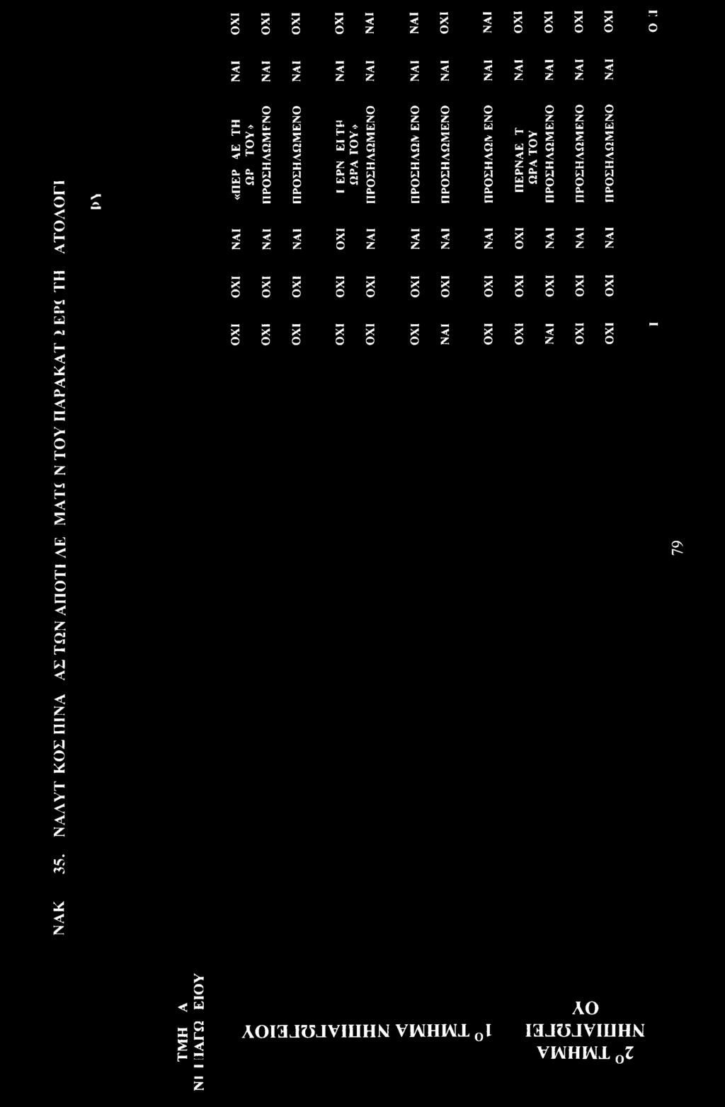 **) * d ί- Ο Ξ = 2 i g AOijmviuN vhi 0ι L* Η ^ Institutinl Repsitry