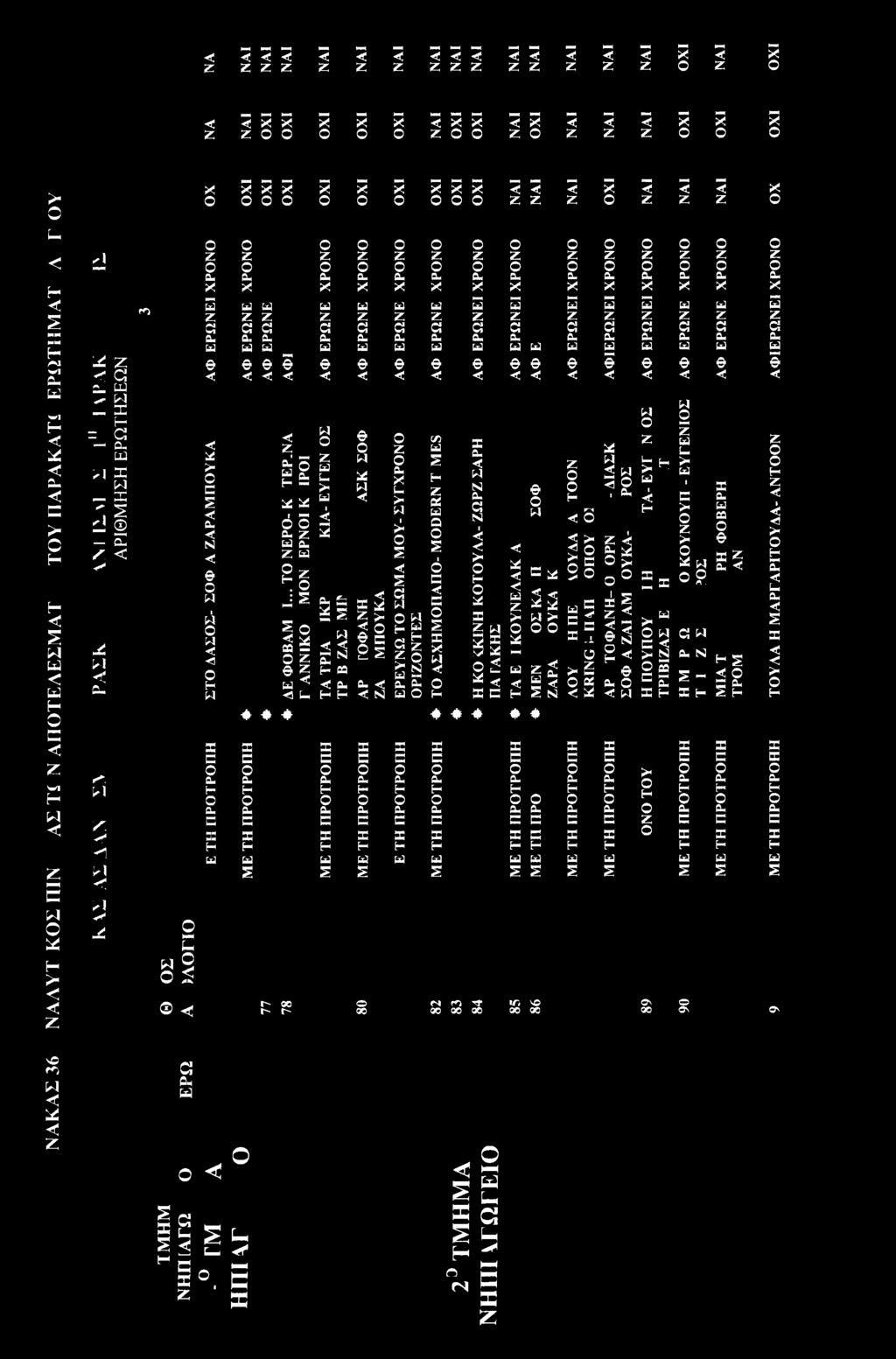 d 0 d ft 2 x x ft 2 u Z si ft e 3p UJ ^ 1 UJ G Q si O I s I 1 x δ i 2 2i d 2 ^ iih 20 q N. G x Ξι δ * = UJ Z - ί2nn 5 > n v Μ W UJ 5 Z is UJ 2 n O Q O «O«I= p «x 22 G 5? 3 *.