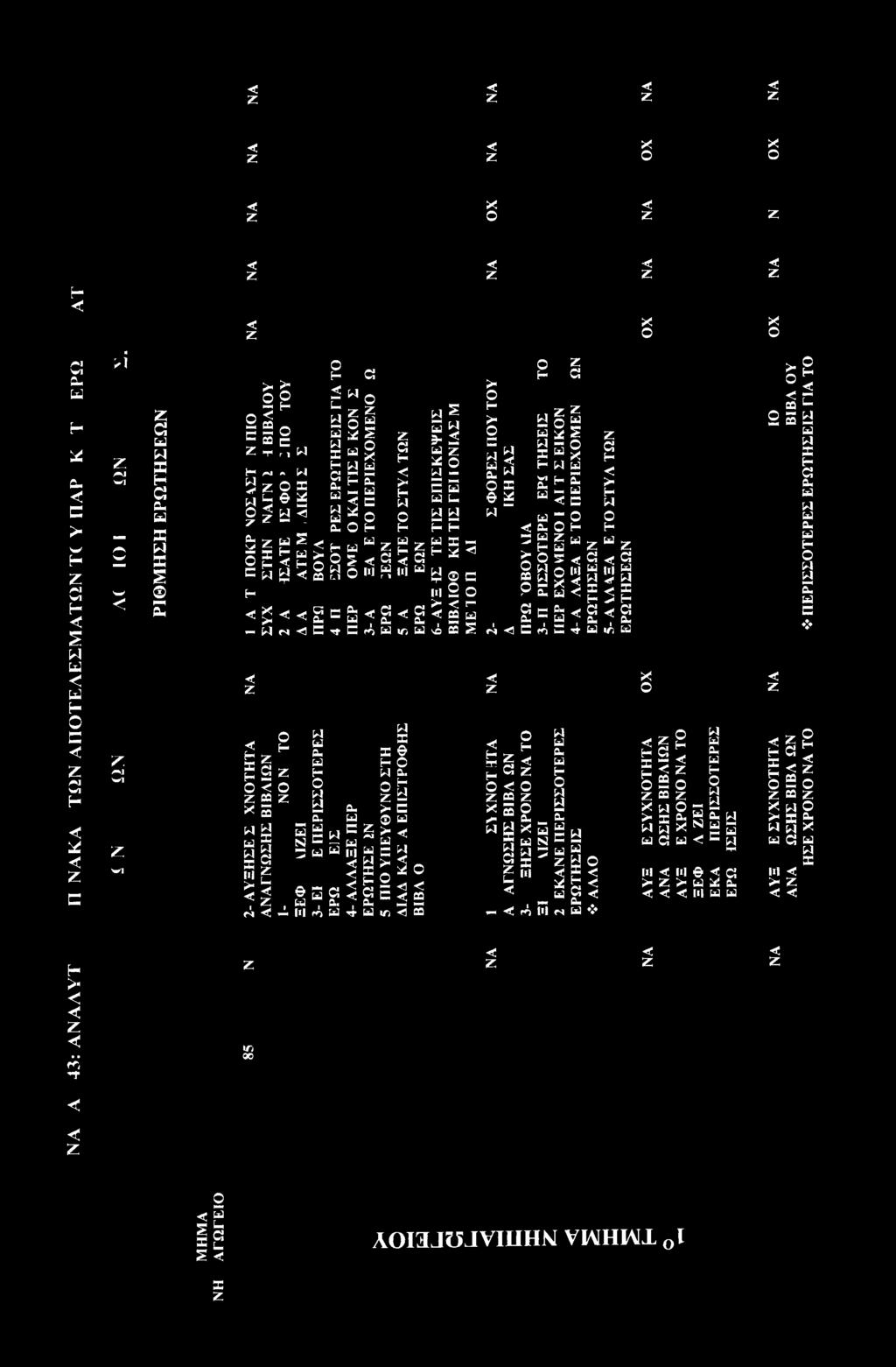 Id O Z ffl x 5 y ft. _ ΞΙ Ci y bj Id, Id SI x y W Id Ci Ο ω y u III c ill Id ft. «ιό ii n Ξ Ci > W Z ^ s Z S O m Z > O, W Id Ci Id 10 Id ft. Id O 10 - M ssg = y I Kl θ > >> Id U!