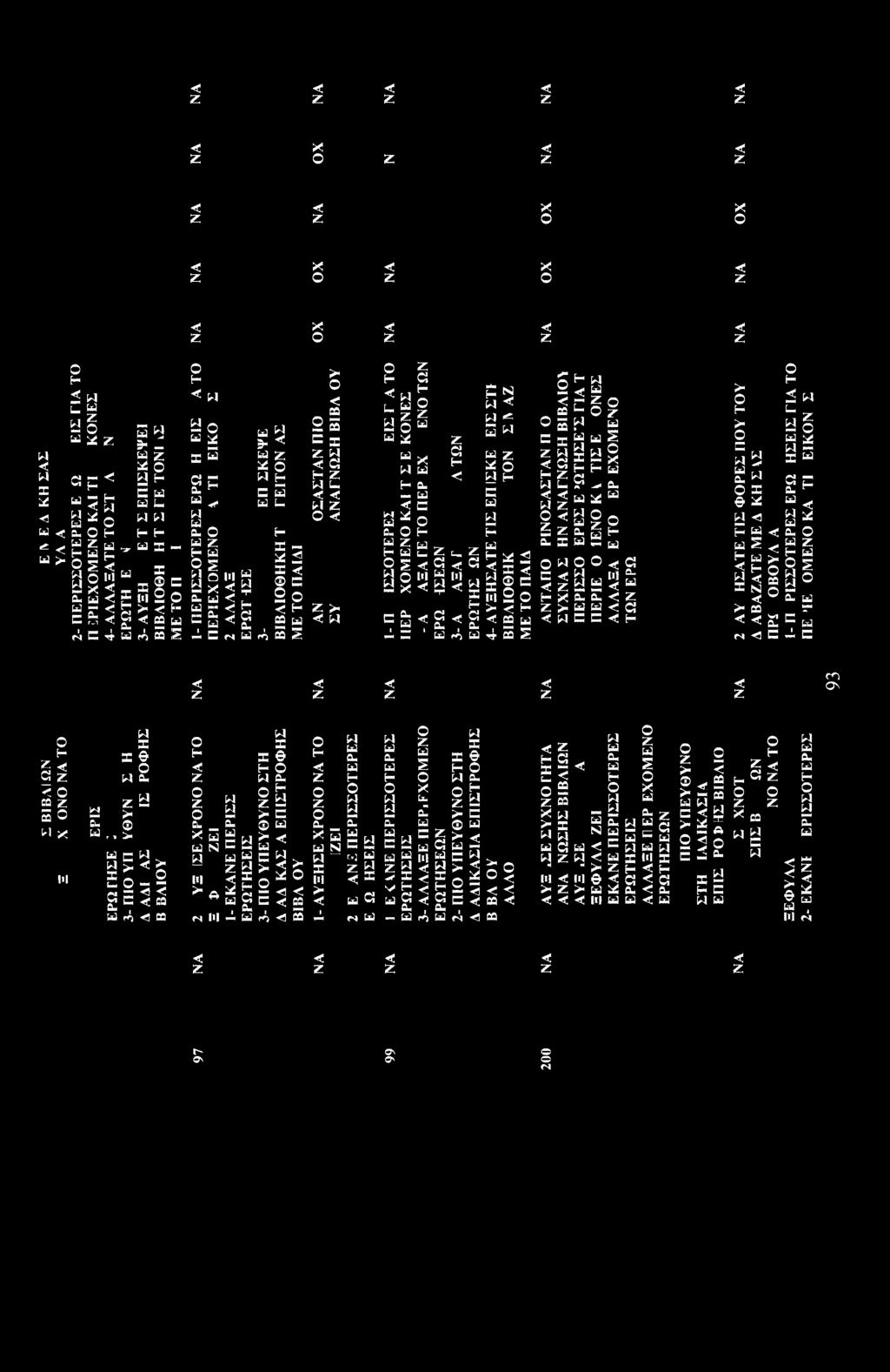 O 33 Θ W Pyx f] S 5 fd ^ Η y 03» N x^ r* CQ rf ^ n u d f] Ss G p CL ^ μ ω Γ CL O fd Z f] S s W Γ) CL UJ r- c fd 4 rx ON G_ SO 50 Z I f] Θ f] Oh y x CL Φ fd,, f] e fd f] > x E - 2 «2 x B 00 f] 4 x c