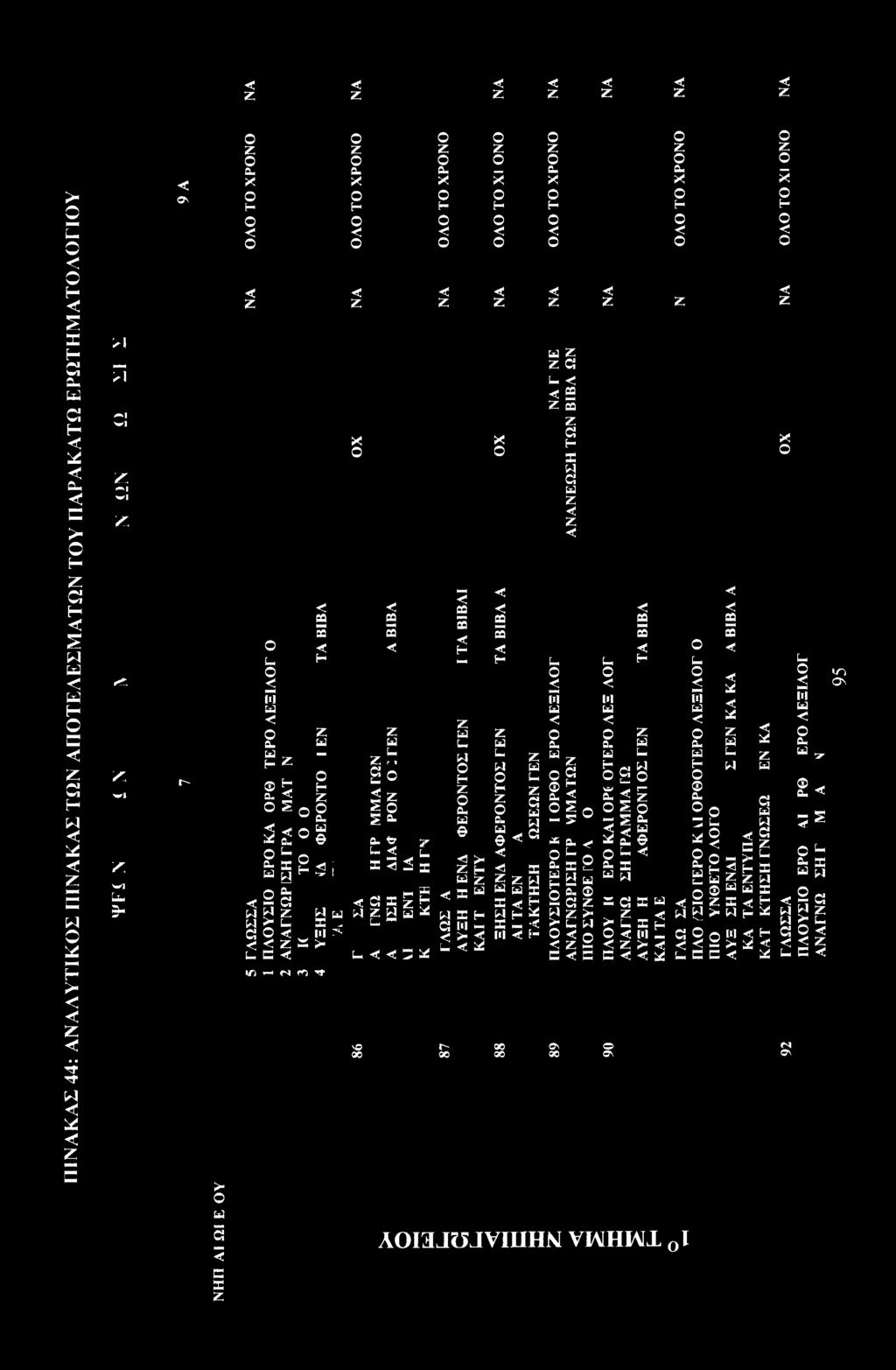 , f 2 2 * ft. u - S y ω 8. Ξ ω u m ω βω u Ogs ^ c. 212 sis «, i «2 Cl = Ο ω y >- > u O ί Ο U1 = ί_ 2 Ζ > χ ω ν ν.