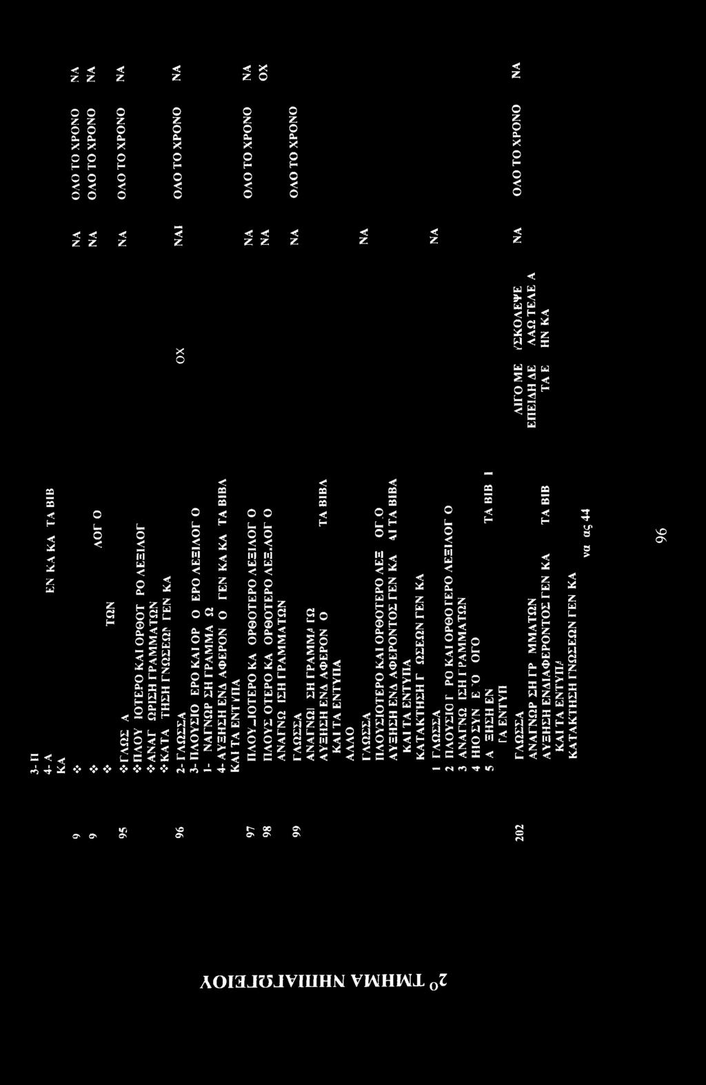 c > _ G χ WZWhA n x - O G l m x > x x x 2 Ξ! O 3 I 3 O h n S Z O O G - 31 «O E > u i Η Z x 2 s WWW r ί5 i- >» x - x G O.