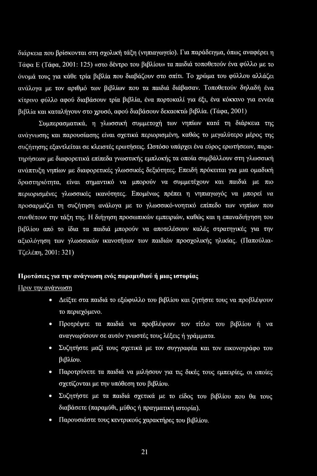 Τ χρώμα τυ φύλλυ αλλάει ανάλγα με τν αριθμό των βιβλίων πυ τα παιδιά διάβασαν.