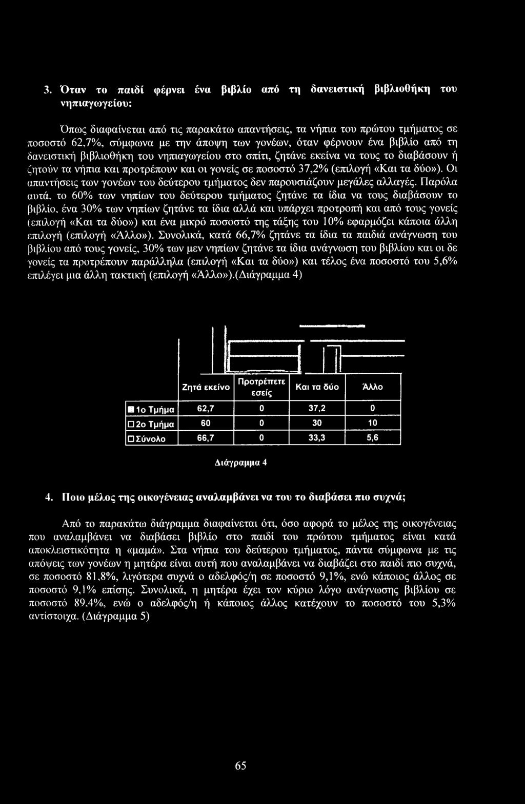 Οι απαντήσεις των γνέων τυ δεύτερυ τμήματς δεν παρυσιάυν μεγάλες αλλαγές.