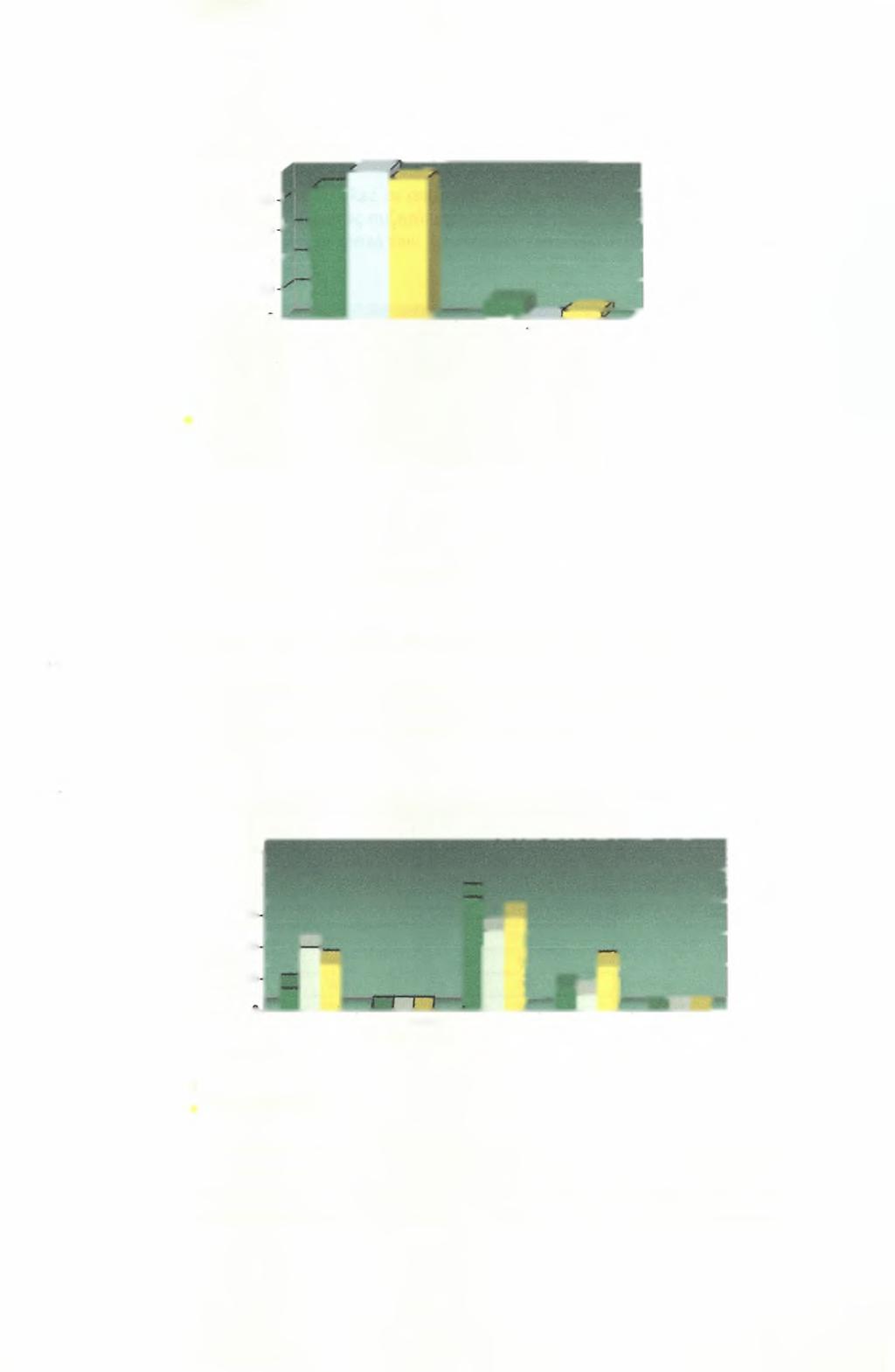 100-1 80 60 40- / 20 υ- Ναι J.
