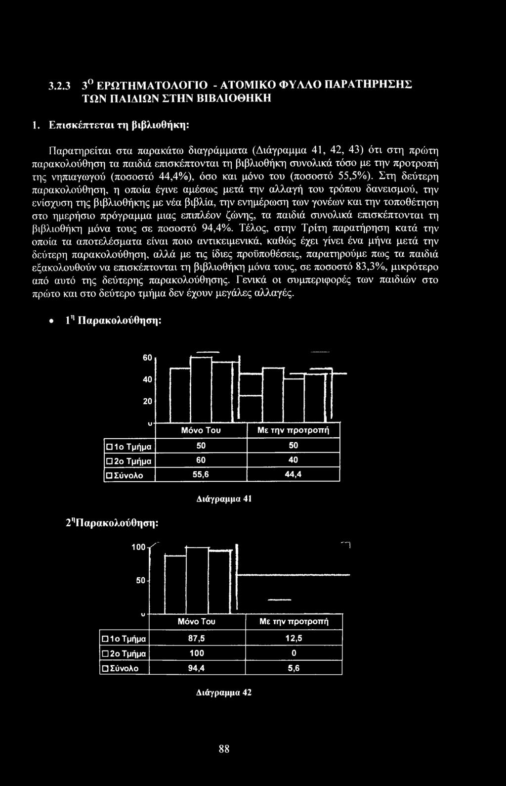 ώνης, τα παιδιά συνλικά επισκέπτνται τη βιβλιθήκη μόνα τυς σε πσστό 94,4%.