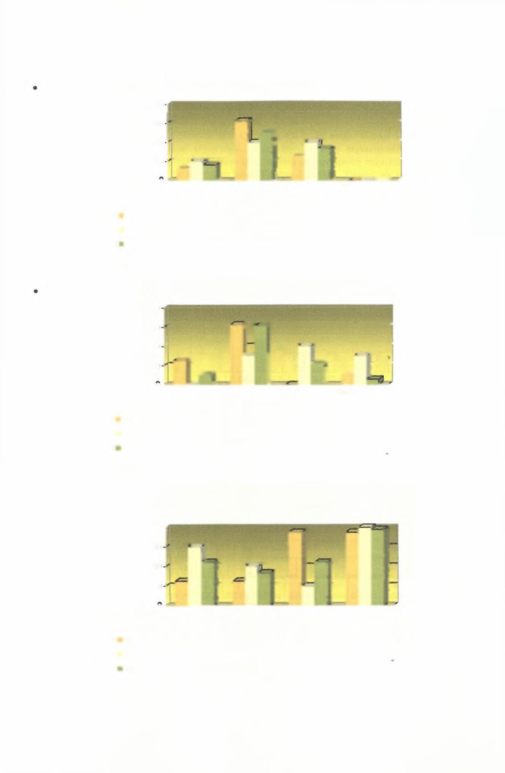 1η Παρακλύθηση: 80 60 40 20 U- π r. L._ tc L,_ v-7-.
