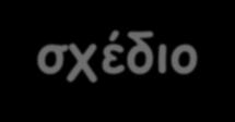 ΑΝΤΙΚΕΙΜΕΝΟ Συμμετοχική μεθοδολογική προσέγγιση Διαχείριση πολιτιστικής κληρονομιάς με όρους