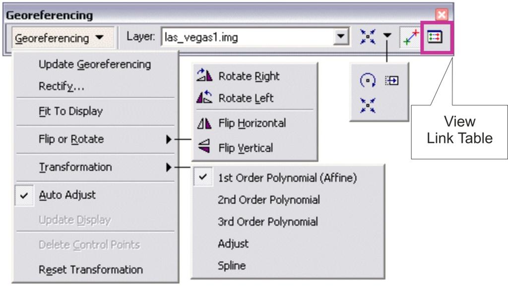 2. Η διαδικασία γεωαναφοράς στο ArcGIS Στο ArcGIS η γεωαναφορά υλοποιείται για δεδομένα τύπου raster (κανονικοποιημένα δεδομένα) σε περιβάλλον ArcMap ( ArcGIS Help 10.2, χ.η.; Τσούλος, Σκοπελίτη & Στάμου, 2015α, Τσούλος, Σκοπελίτη & Στάμου, 2015β).