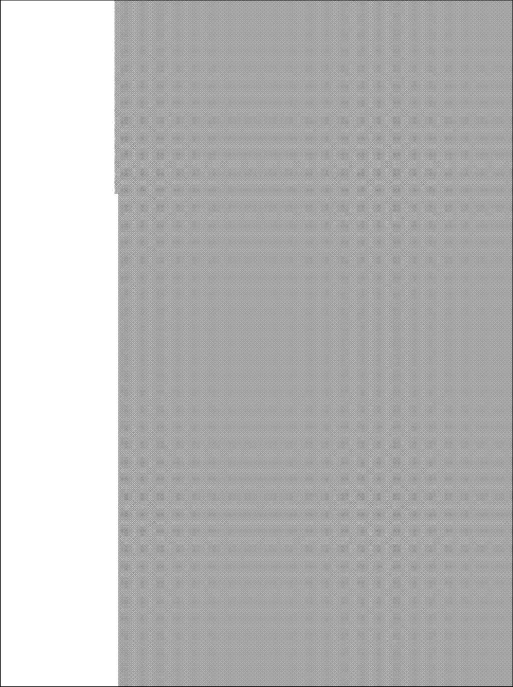 Πλένω