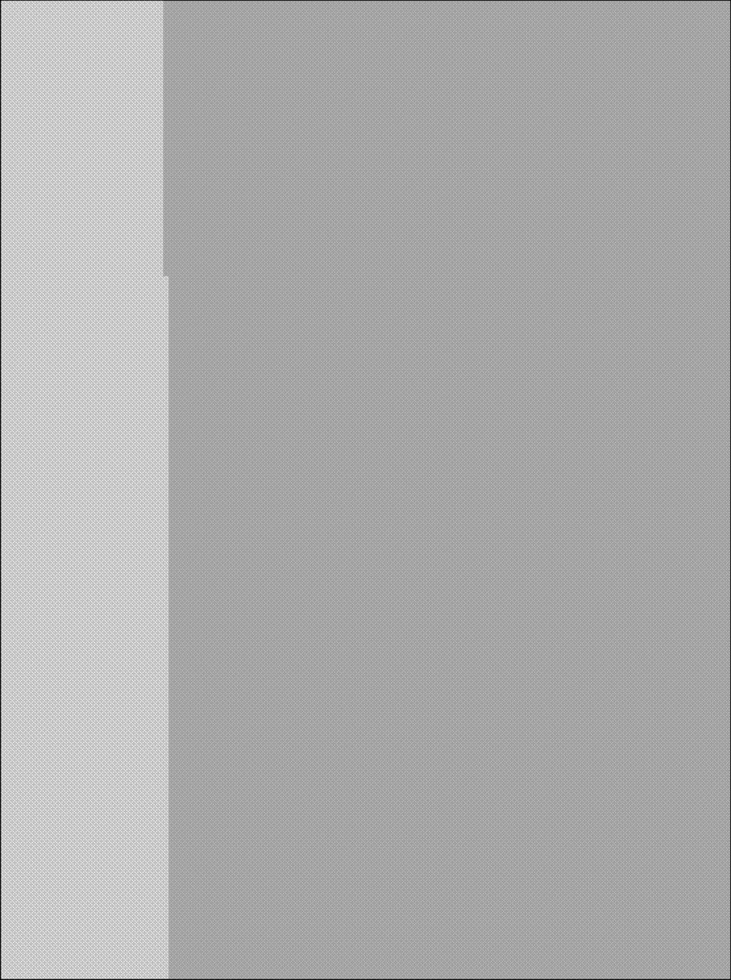 Κάνω