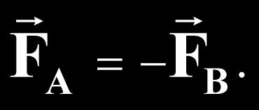 ΝΟΜΟΙ ΝΕΥΤΩΝΑ-15 3 ος Νόμος του Νεύτωνα Αν ένα σώμα Α ασκεί σε ένα σώμα B μία δύναμη, τότε το σώμα Β ασκεί στο σώμα