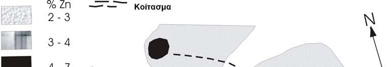 Σχήμα 8.1.