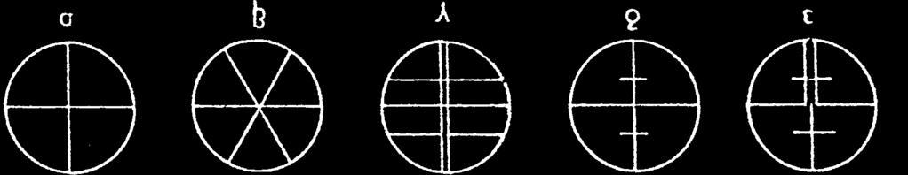 Η απλούστερη µορφή σταυρονήµατος είναι µια απλή κατακόρυφη ευθεία, η οποία