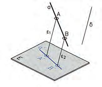 Το επίπεδο Ε ονομάζεται επίπεδο προβολής και η ευθεία ε ευθεία προβολής (εικ. 9.1, 9.3, 9.5). Η προβολή α' μιας ευθείας α ορίζεται από τις αντίστοιχες προβολές δύο χαρακτηριστικών σημείων της (εικ. 9.2, 9.