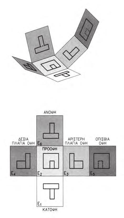 86 ΠΡΟΒΟΛΕΣ Θα πρέπει να επισημάνουμε εδώ ότι οι έδρες του αντικειμένου που προβάλλουμε επιλέγουμε να είναι παράλληλες προς τα επίπεδα προβολής, έτσι ώστε να απλοποιούνται τα σχήματα των προβολών και