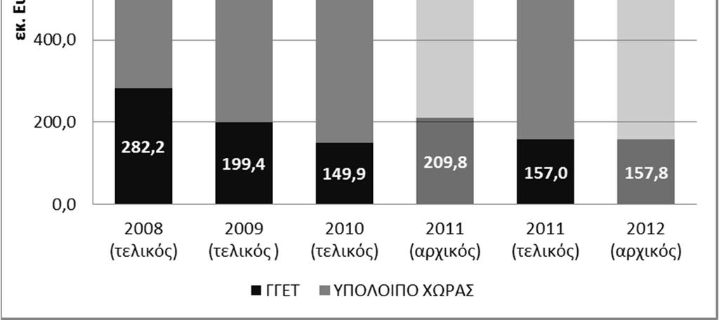 ΚΡΑΤΙΚΟΣ