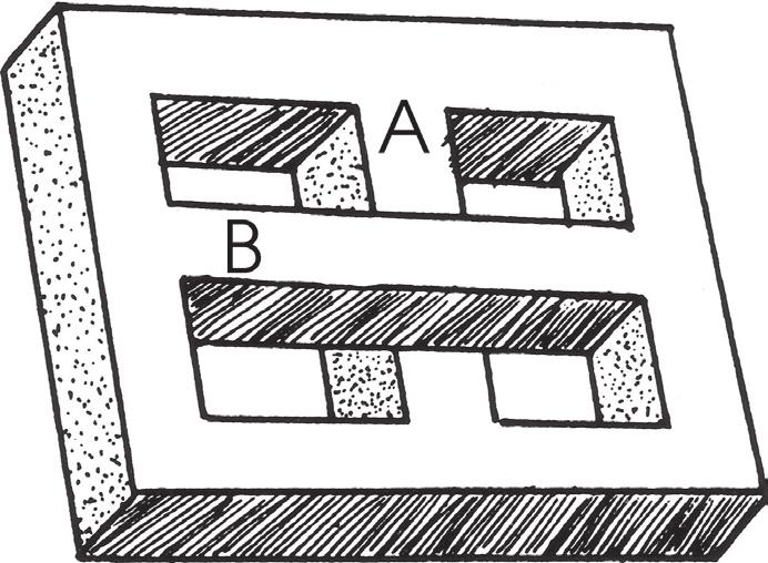1. ιασταύρωση και επικάλυψη των επιφανειών Στο σχήμα 5α το παραλληλεπίπεδο Α γίνεται αντιληπτό ως τοποθετημένο μπροστά από το παραλληλεπίπεδο Β, διότι οι γραμμές που καθορίζουν την εικόνα του Β