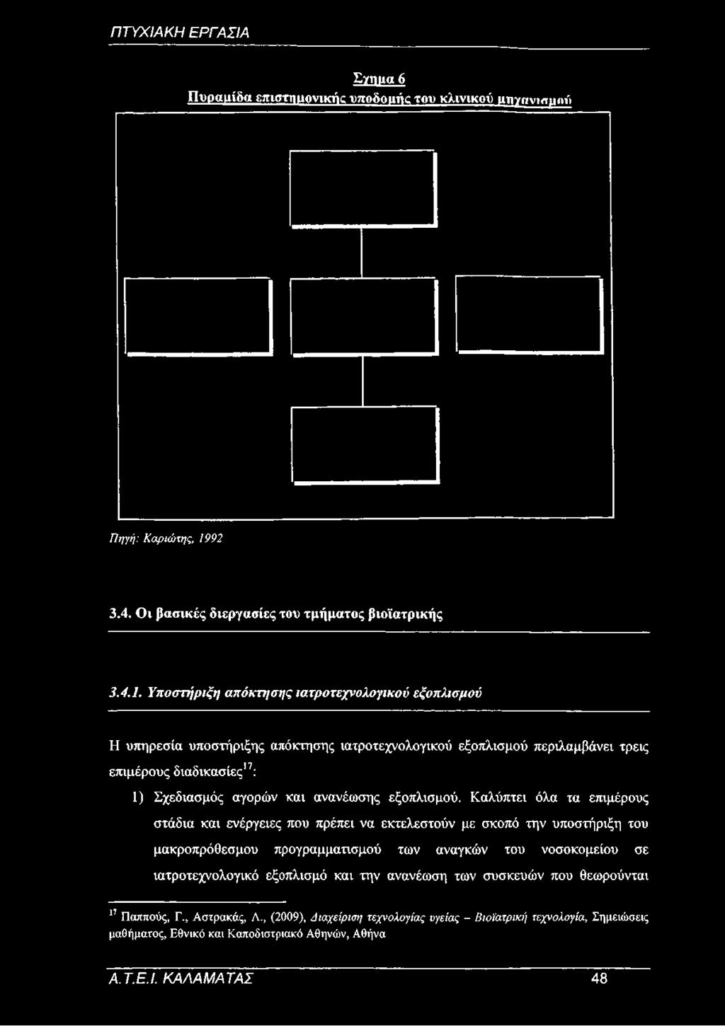 Υποστήριξη απόκτησης ιατροτεχνολογικού εξοπλισμού Η υπηρεσία υποστήριξης απόκτησης ιατροτεχνολογικού εξοπλισμού περιλαμβάνει