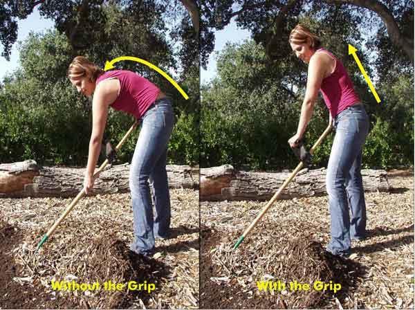 επαναλαμβανόμενη πίεση στις αρθρώσεις του