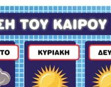 χαμηλότερη από τη θερμοκρασία της Παρασκευής.