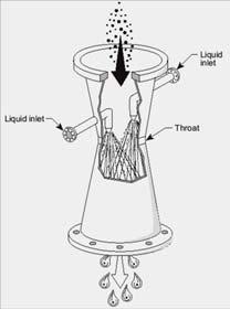 net/tmpfilter/en/scrubber.