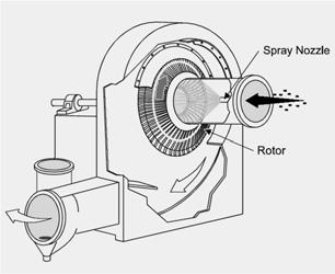 Πλυντρίδες Venturi (Venturi Scrubber) Πλυντρίδες Venturi (Venturi