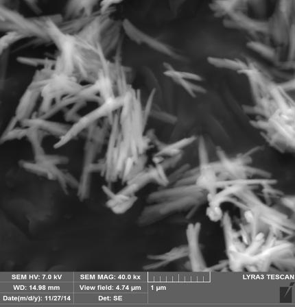 Valoarea magnetizarii remanente in cazul fractiei volumice f=0.85 reprezinta M r = 0.5 (0.