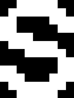 1 bit Εικόνα δεξιά: 60/225