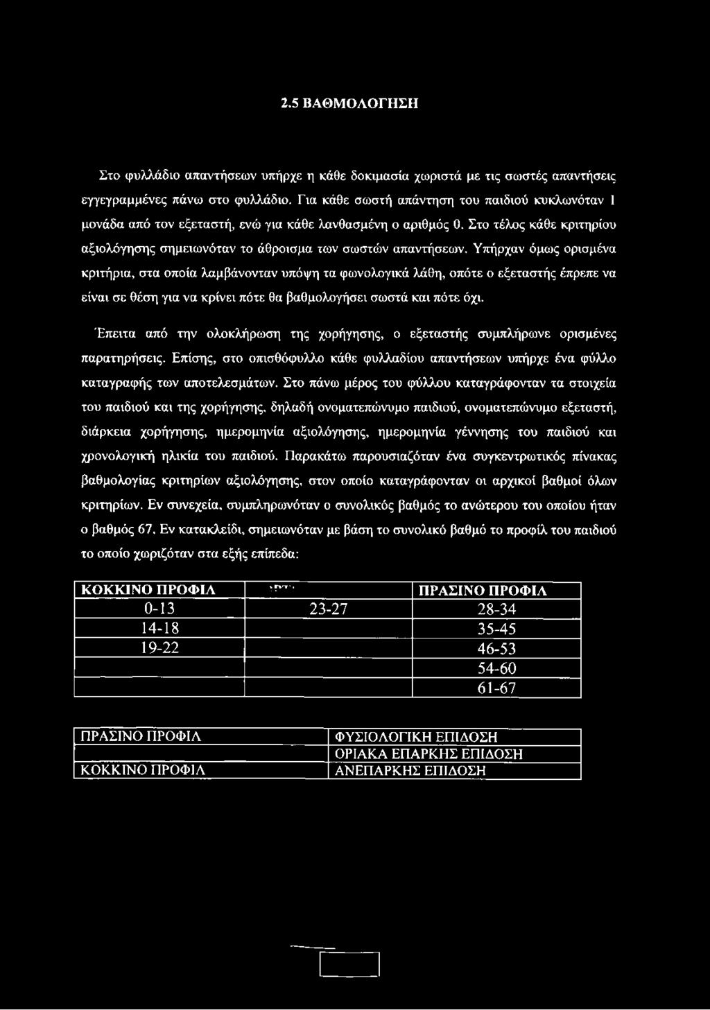 Υπήρχαν όμως ορισμένα κριτήρια, στα οποία λαμβάνονταν υπόψη τα φωνολογικά λάθη, οπότε ο εξεταστής έπρεπε να είναι σε θέση για να κρίνει πότε θα βαθμολογήσει σωστά και πότε όχι.