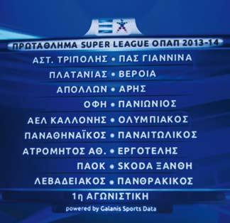 Κλήρωση πρωταθλήματος Super League OΠΑΠ 0- Η «έκπληξη» της κλήρωσης ήταν η παρουσία μιας μεγάλης μορφής του Ευρωπαϊκού