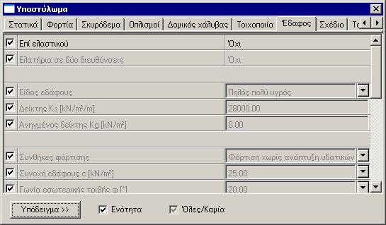 134 Fespa 7 3.4.1.7 Έδαφος Εικόνα 3.