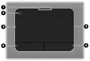 Πάνω πλευρά TouchPad Στοιχείο (1) Φωτεινή ένδειξη απενεργοποίησης TouchPad (2) Κουμπί ενεργοποίησης/απενεργοποίησης του TouchPad Περιγραφή Αναμμένη: Το TouchPad είναι απενεργοποιημένο.