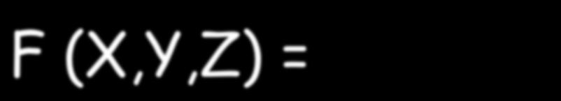 Υλοποίηση 2-επιπέδων µε NAND - Παράδειγµα F (X,Y,Z) = Σm(0,6) 1.