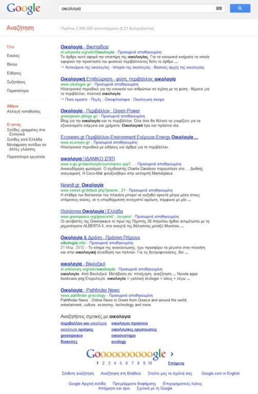 κατάταξη των οργανικών αποτελεσμάτων του Google.