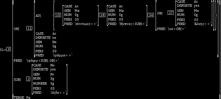 (34) VP V { = ; } (NP) {( OBJ) = ; } (PP) { ( ADJ); }; VP V { = ; } (NP) {( OBJ) = ; } S1 {( COMP) = ; } (PP) { ( ADJ); }; VP V { = ; } (NP) {( OBJ) = ; } AP {( XCOMP)= ; } (PP) { ( ADJ); }; VP V { =