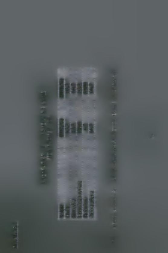 Π ΙΝ ΑΚΑΣ 1 s cu < f 1 ω w >< o HW H ω w Θ w < ucu ω z P >- o cu a [I] tu >- o E 2001