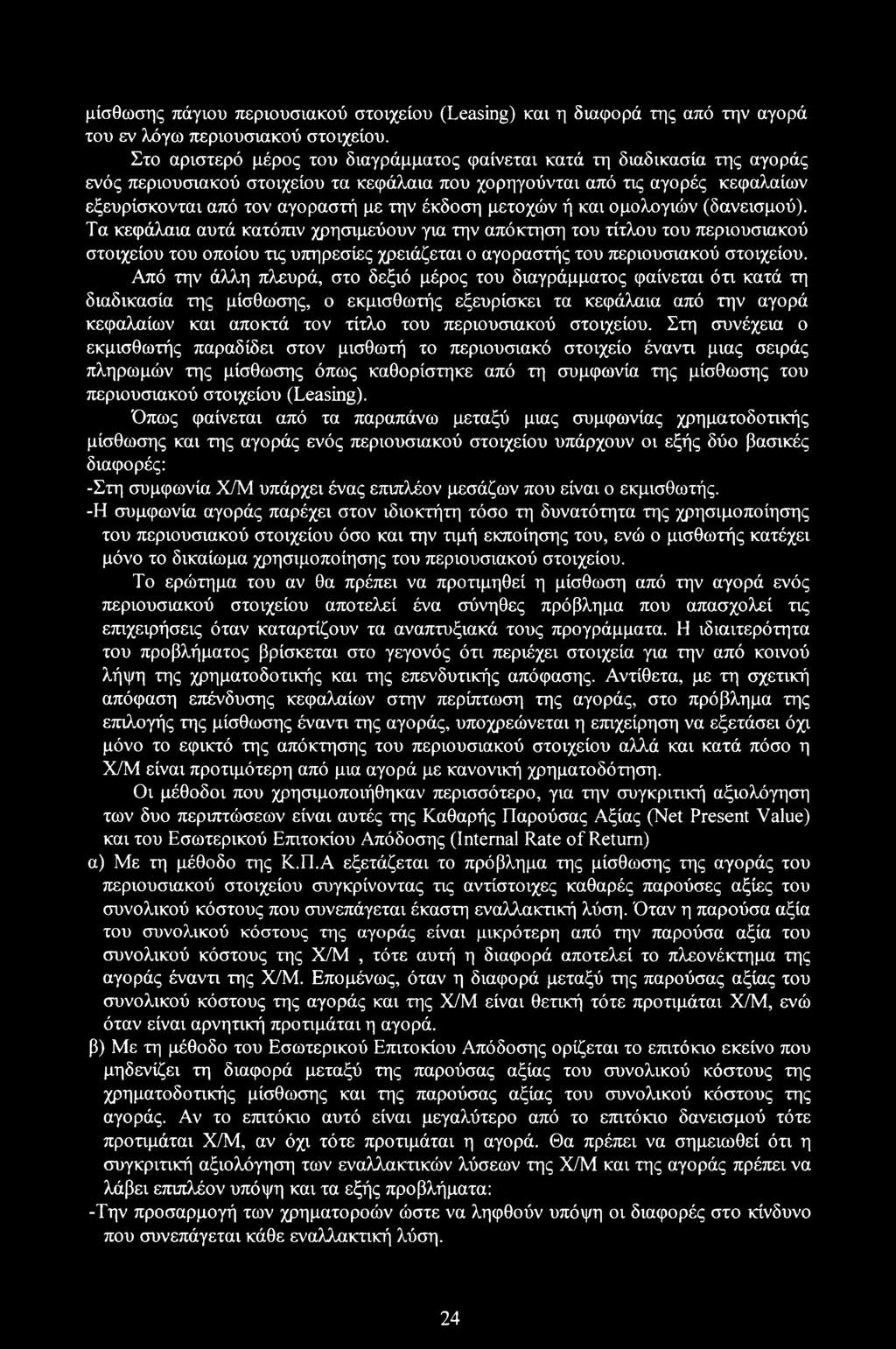έκδοση μετοχών ή και ομολογιών (δανεισμού).