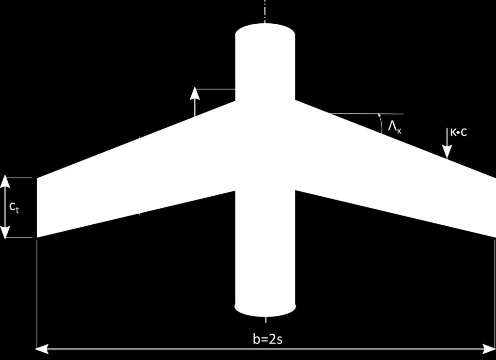 Πτέρυγες Βασικά γεωμετρικά χαρακτηριστικά πτέρυγας: c: μήκος χορδής, b: εκπέτασμα πτέρυγας, c 0 : μήκος χορδής στη ρίζα της πτέρυγας, c t : μήκος χορδής στην κορυφή της πτέρυγας,