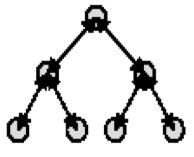 άλλους κόμβους Δομημένη Έμμεση επικοινωνία Οι κόμβοι είναι οργανωμένοι με συγκεκριμένη δομή (π.χ., ιεραρχικά, σε αστέρα, δακτύλιο κλπ).