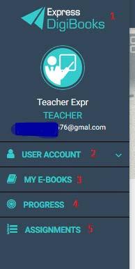Κέντρο 1 Express DigiBooks Logo/ Home Page 2 Menu προσωπικών ρυθμίσεων 3 Σελίδα Βιβλίων 4 Σελίδα προόδου των μαθητών σας στη πλατφόρμα 5 Σελίδα προσωπικών εργασιών που