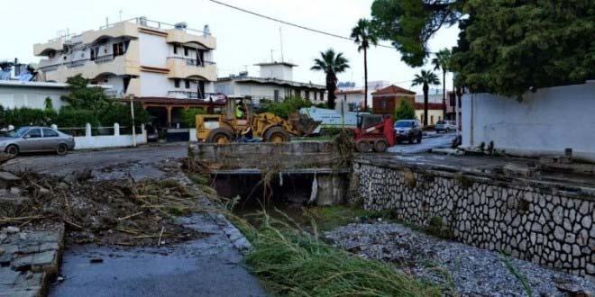 Σχήμα 7.16: Οικισμοί εντός ΖΔΥΚΠ (GR14RAK0003) που επλήγησαν από πλημμύρες Σχήμα 7.