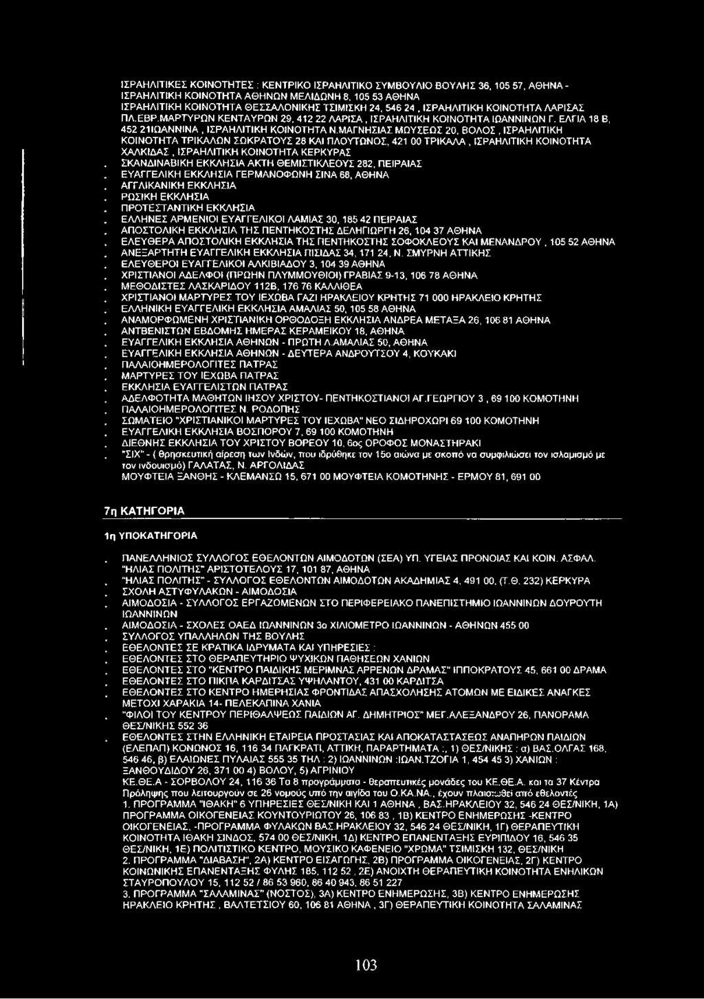 ΜΑΓΝΗΣΙΑΣ ΜΩΥΣΕΩΣ 20, ΒΟΛΟΣ, ΙΣΡΑΗΛΙΤΙΚΗ ΚΟΙΝΟΤΗΤΑ ΤΡΙΚΑΛΩΝ ΣΩΚΡΑΤΟΥΣ 28 ΚΑΙ ΠΛΟΥΤΩΝΟΣ, 421 00 ΤΡΙΚΑΛΑ, ΙΣΡΑΗΛΙΤΙΚΗ ΚΟΙΝΟΤΗΤΑ ΧΑΛΚΙΔΑΣ, ΙΣΡΑΗΛΙΤΙΚΗ ΚΟΙΝΟΤΗΤΑ ΚΕΡΚΥΡΑΣ ΣΚΑΝΔΙΝΑΒΙΚΗ ΕΚΚΛΗΣΙΑ ΑΚΤΗ