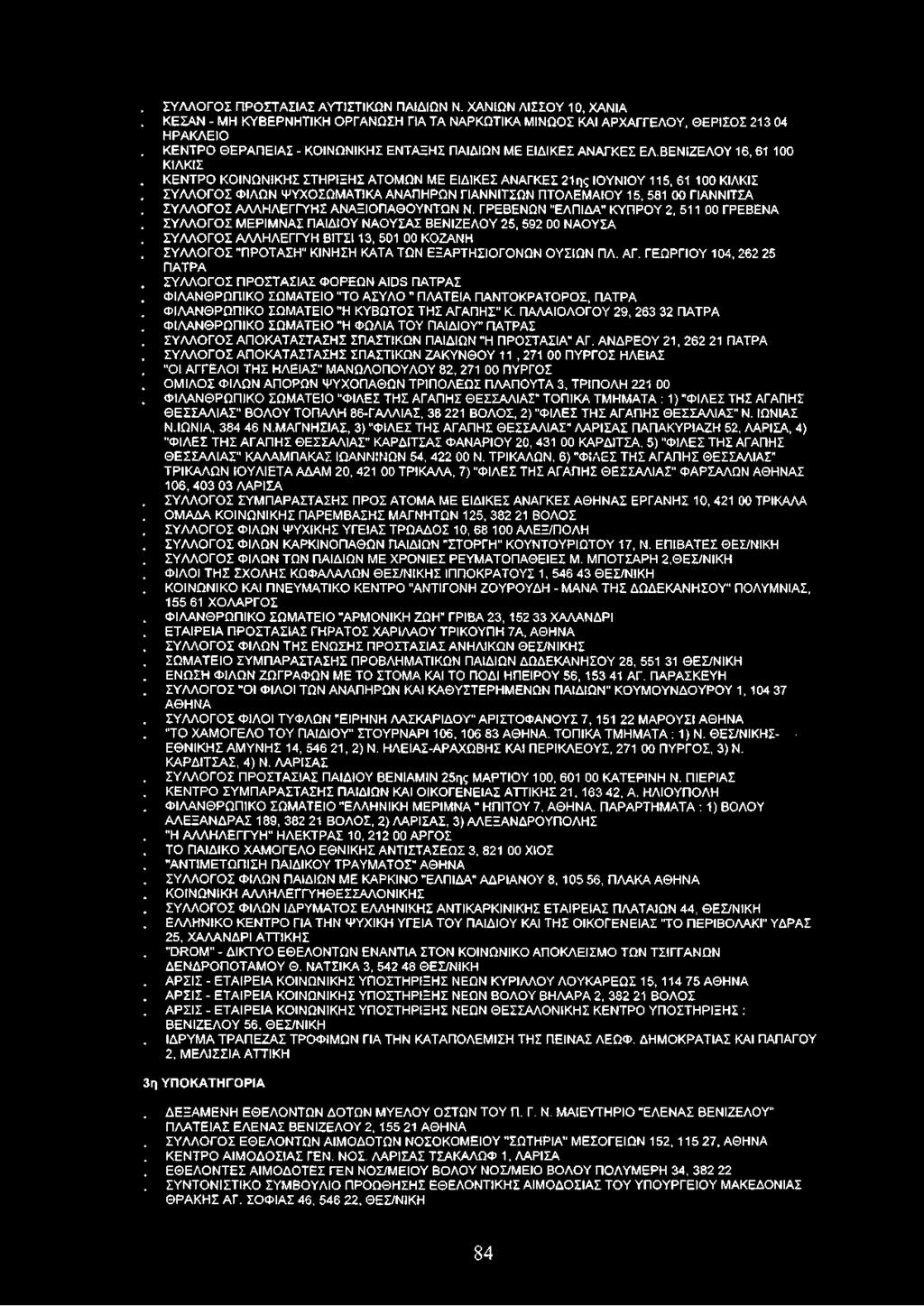 ΒΕΝΙΖΕΛΟΥ 16, 61 100 ΚΙΛΚΙΣ ΚΕΝΤΡΟ ΚΟΙΝΩΝΙΚΗΣ ΣΤΗΡΙΞΗΣ ΑΤΟΜΩΝ ΜΕ ΕΙΔΙΚΕΣ ΑΝΑΓΚΕΣ 21ης ΙΟΥΝΙΟΥ 115, 61 100 ΚΙΛΚΙΣ ΣΥΛΛΟΓΟΣ ΦΙΛΩΝ ΨΥΧΟΣΩΜΑΤΙΚΑ ΑΝΑΠΗΡΩΝ ΓΙΑΝΝΙΤΣΩΝ ΠΤΟΛΕΜΑΙΟΥ 15, 581 00 ΓΙΑΝΝΙΤΣΑ