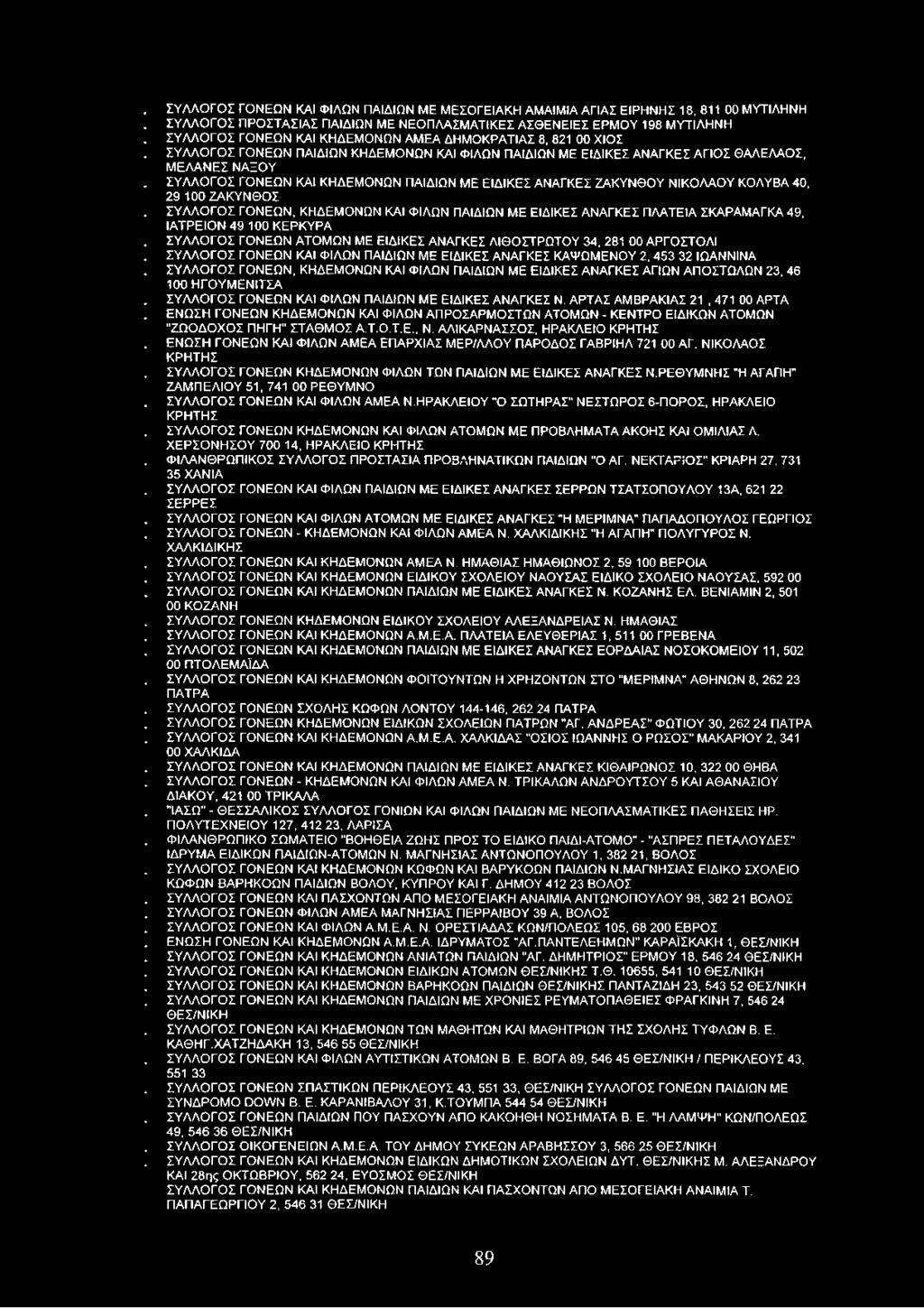 ΝΙΚΟΛΑΟΥ ΚΟΛΥΒΑ 40, 29 100 ΖΑΚΥΝΘΟΣ ΣΥΛΛΟΓΟΣ ΓΟΝΕΩΝ, ΚΗΔΕΜΟΝΩΝ ΚΑΙ ΦΙΛΩΝ ΠΑΙΔΙΩΝ ΜΕ ΕΙΔΙΚΕΣ ΑΝΑΓΚΕΣ ΠΛΑΤΕΙΑ ΣΚΑΡΑΜΑΓΚΑ 49, ΙΑΤΡΕΙΟΝ 49 100 ΚΕΡΚΥΡΑ ΣΥΛΛΟΓΟΣ ΓΟΝΕΩΝ ΑΤΟΜΩΝ ΜΕ ΕΙΔΙΚΕΣ ΑΝΑΓΚΕΣ