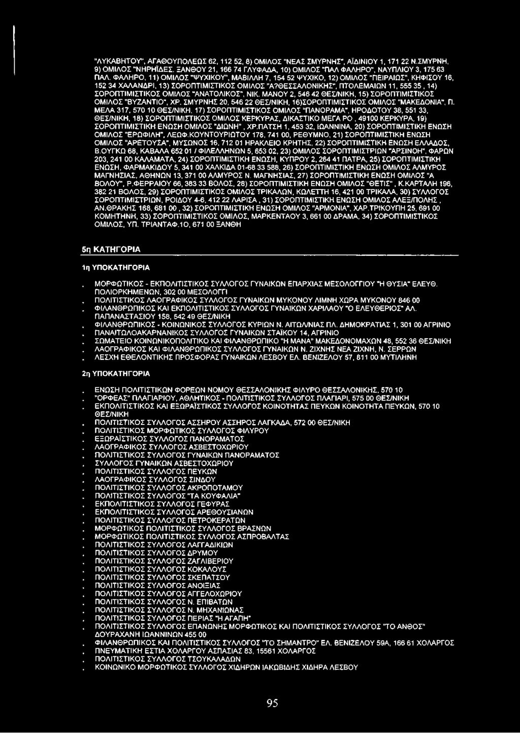 ΟΜΙΛΟΣ "ΑΝΑΤΟΛΙΚΟΣ", ΝΙΚ. ΜΑΝΟΥ 2, 546 42 ΘΕΣ/ΝΙΚΗ, 15) ΣΟΡΟΠΤΙΜΙΣΤΙΚΟΣ ΟΜΙΛΟΣ "ΒΥΖΑΝΤΙΟ", ΧΡ.