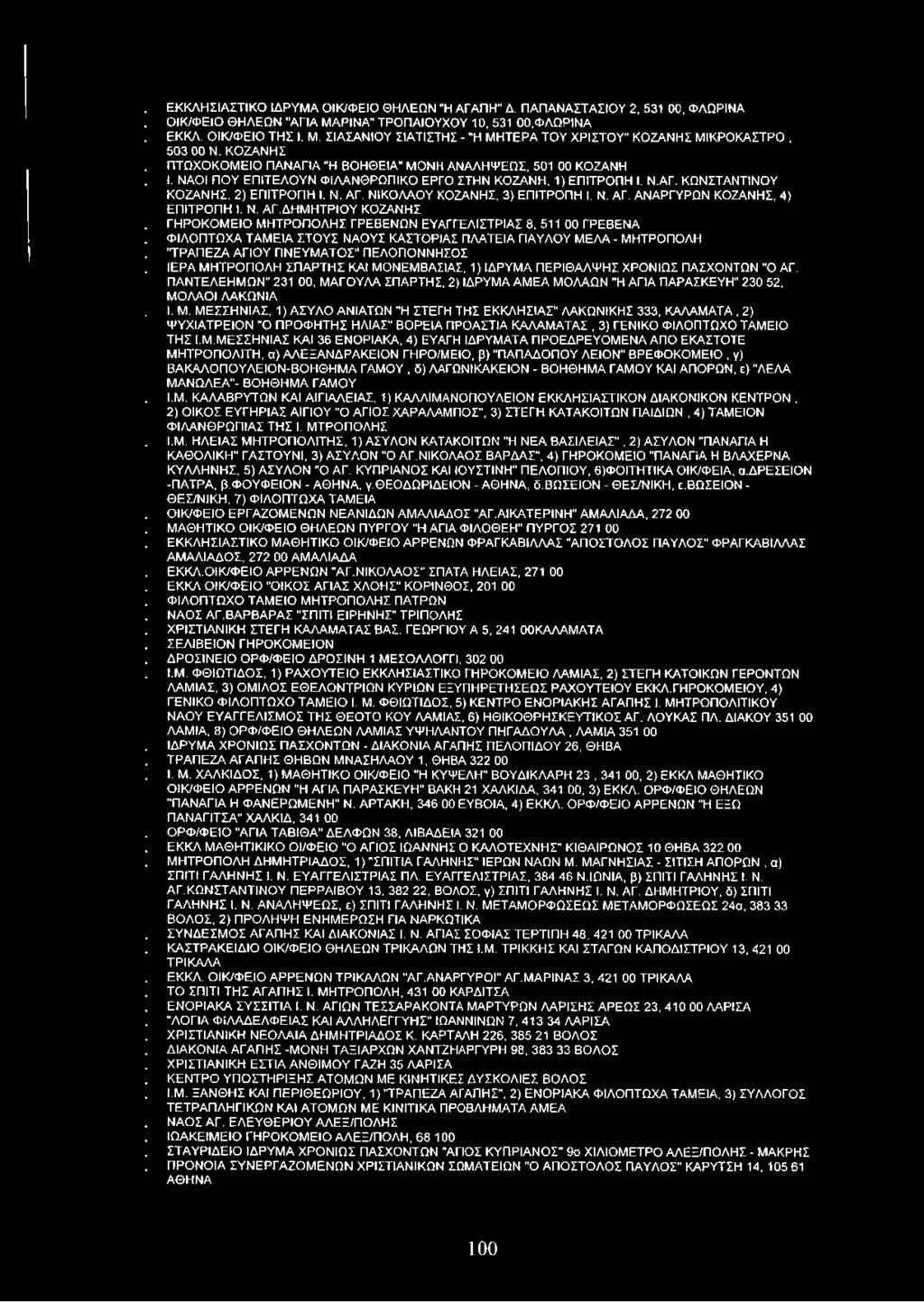 ΝΙΚΟΛΑΟΥ ΚΟΖΑΝΗΣ, 3) ΕΠΙΤΡΟΠΗ I. Ν. ΑΓ. ΑΝΑΡΓΥΡΩΝ ΚΟΖΑΝΗΣ, 4) ΕΠΙΤΡΟΠΗ I. Ν. ΑΓ.ΔΗΜΗΤΡΙΟΥ ΚΟΖΑΝΗΣ. ΓΗΡΟΚΟΜΕΙΟ ΜΗΤΡΟΠΟΛΗΣ ΓΡΕΒΕΝΩΝ ΕΥΑΓΓΕΛΙΣΤΡΙΑΣ 8, 511 00 ΓΡΕΒΕΝΑ.
